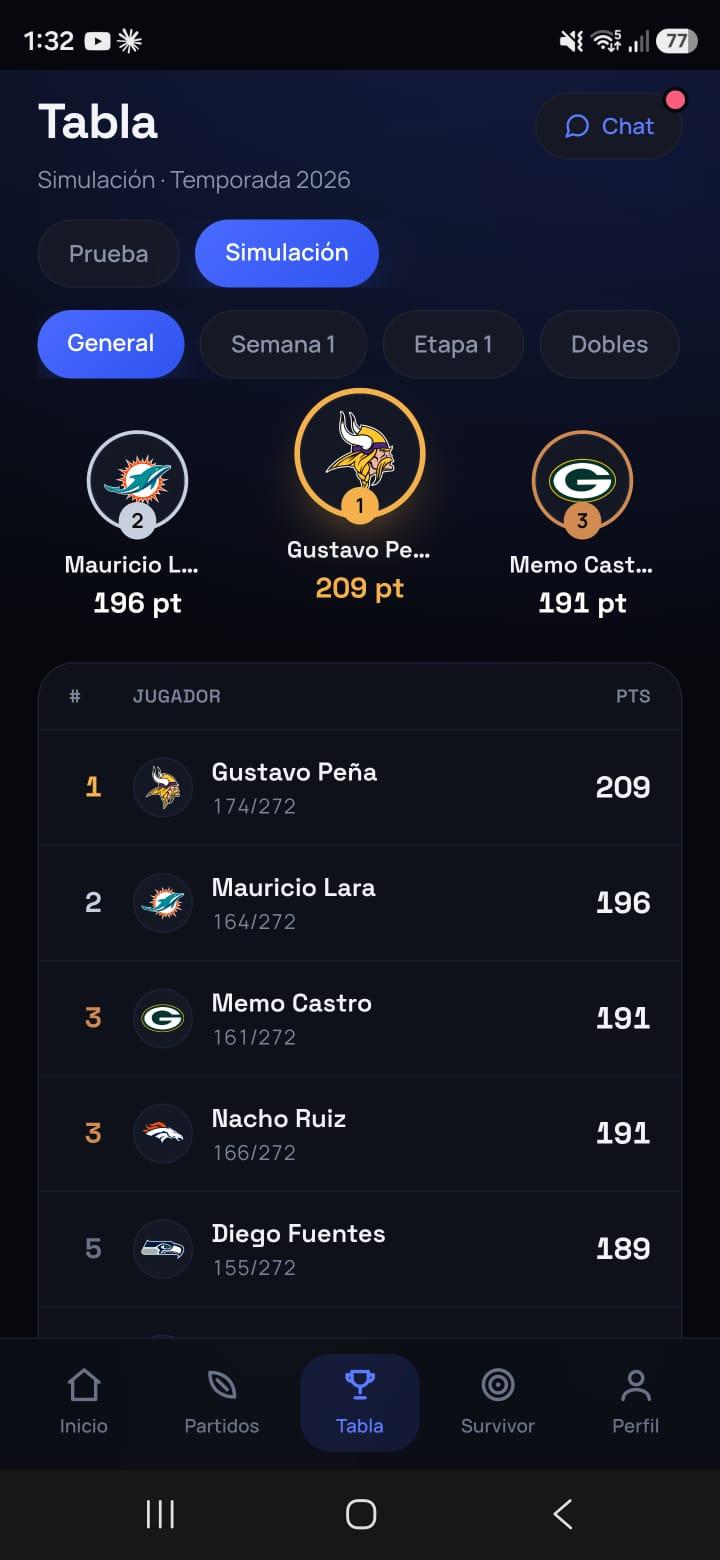 Pantalla 3 de Quiniela NFL